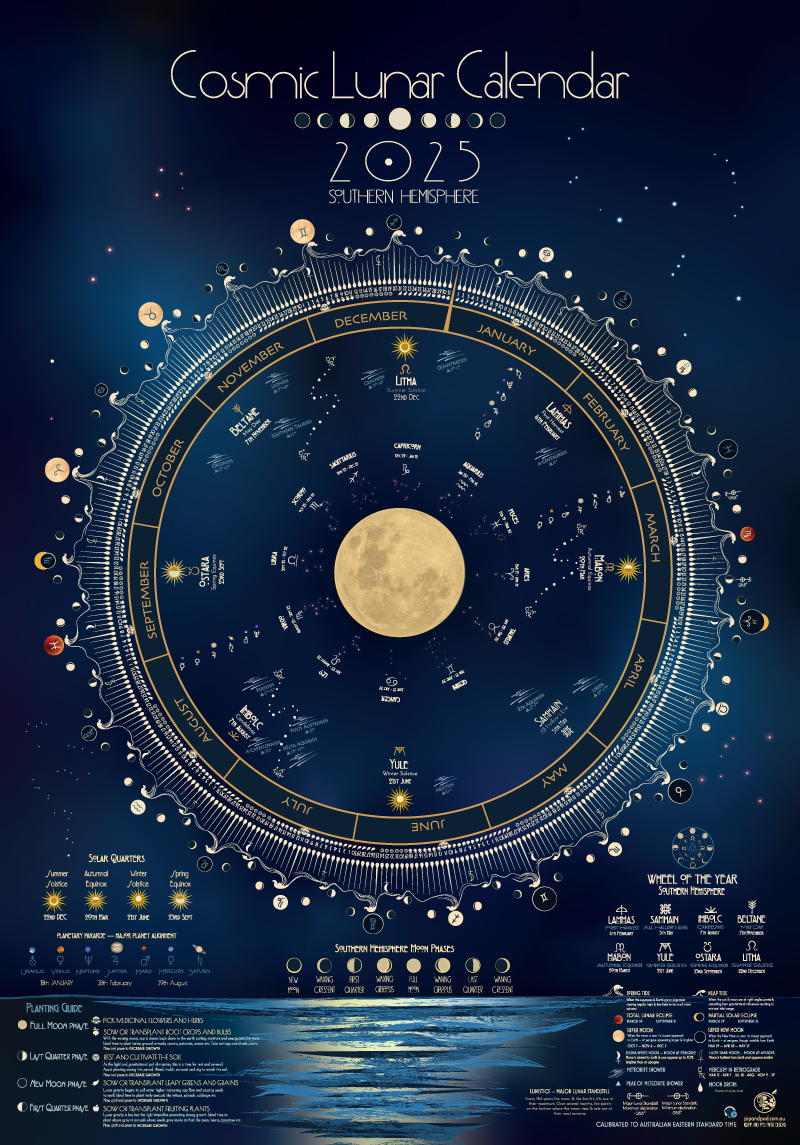 Cosmic Lunar Calendar 2025